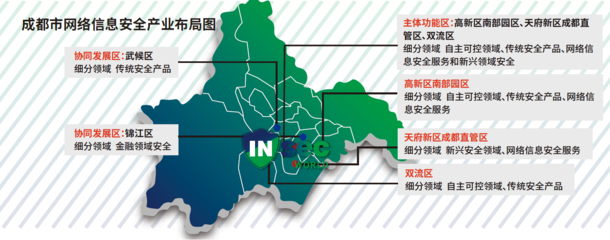 2019世界信息安全大會（成都） 引領信息技術咨詢服務的創新與發展