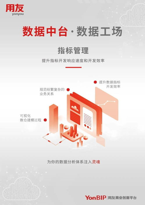 智能化轉(zhuǎn)型基石 用友YonBIP數(shù)據(jù)中臺與數(shù)據(jù)工廠深度解析