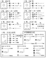 瀛來(lái)機(jī)電WSG001 1K光纖型漫反射光電開(kāi)關(guān) 高精度控制與智能數(shù)據(jù)管理的理想選擇